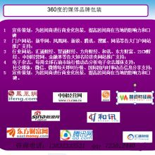 中經(jīng)商品交易所與融通天下投資管理公司 協(xié)同發(fā)展下的投資管理新機(jī)遇