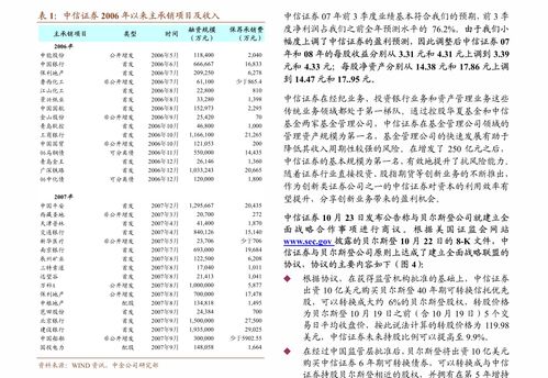 中信建投 映翰通(688080)——深耕配網智能化改造，掘金廣闊工業物聯網藍海